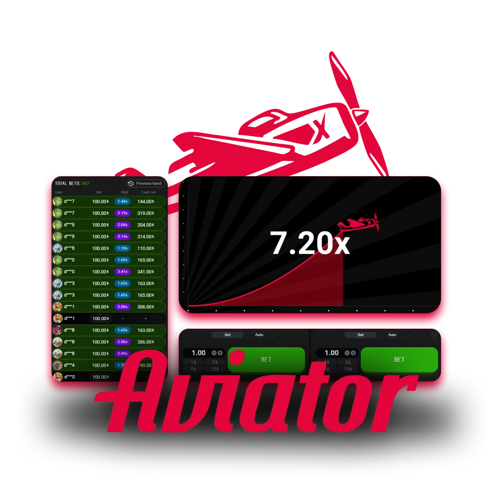aviator juego
